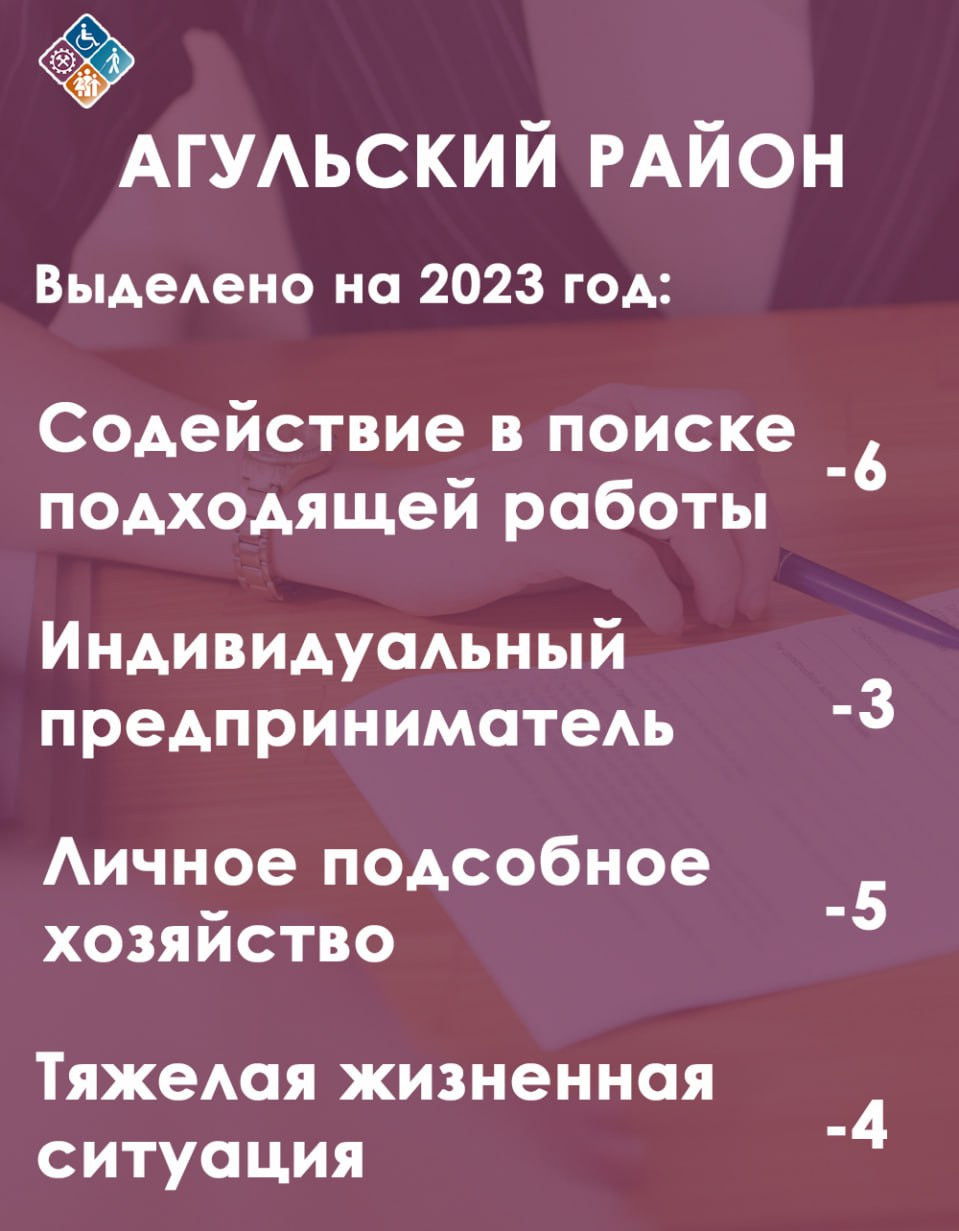 «Социальный контракт» доказал значимость для населения - продолжение следует