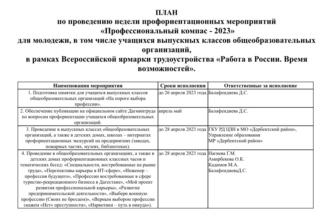План по проведению недели профориентационных мероприятий "Профессиональный компас - 2023"