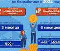 О пособии по безработице