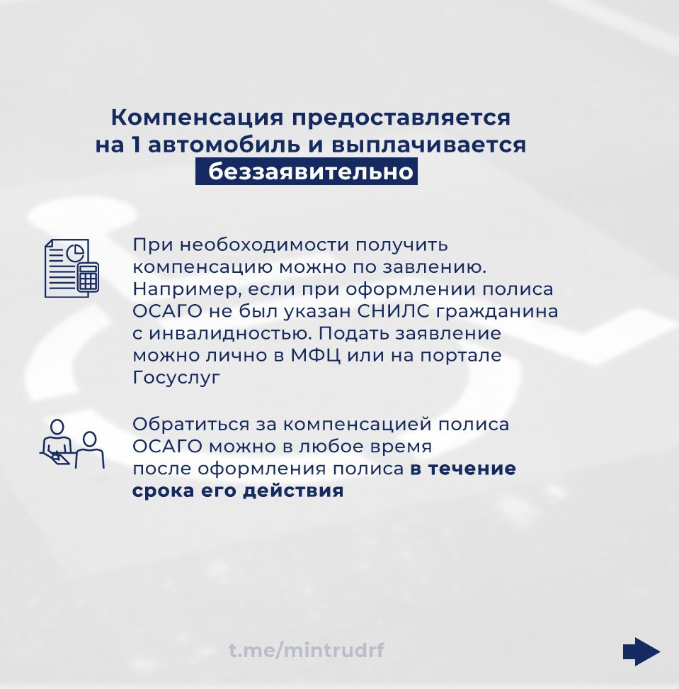 Кому положено компенсация за ОСАГО | Министерство труда и социального  развития Республики Дагестан