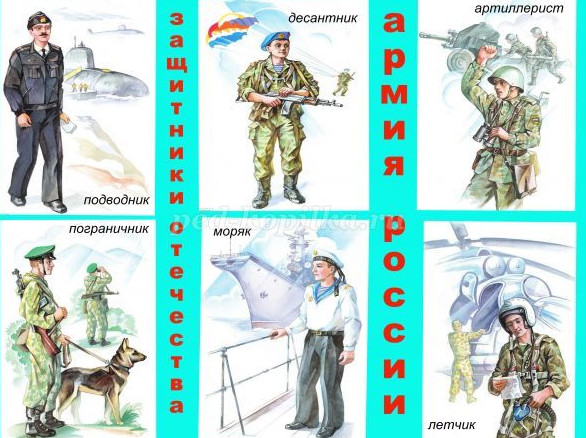 «Военная профессия-достойный выбор»