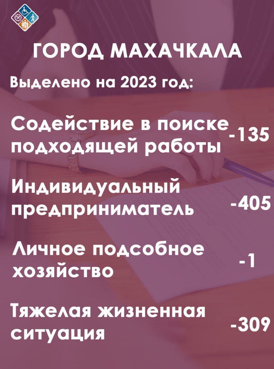 ВНИМАНИЮ ГРАЖДАН ПРЕТЕНДУЮЩИХ НА ЗАКЛЮЧЕНИЕ «СОЦИАЛЬНОГО КОНТРАКТА»