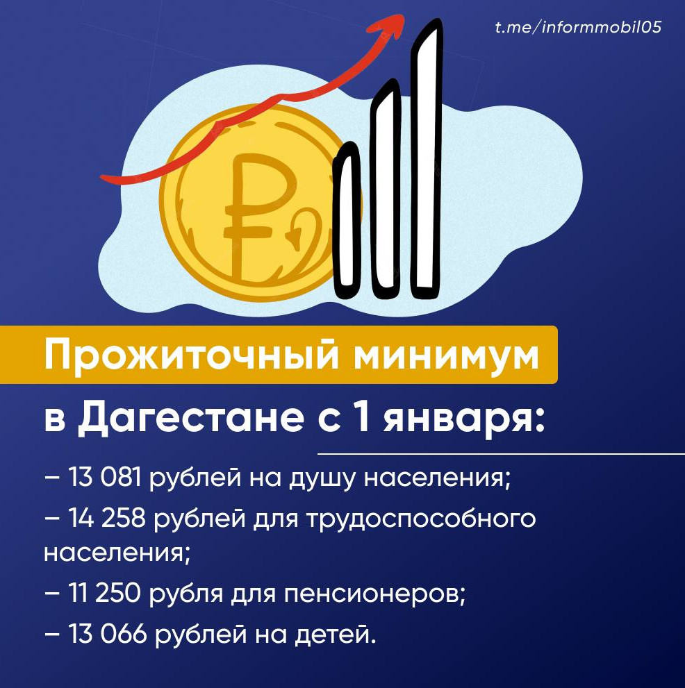 Прожиточный минимум в Дагестане