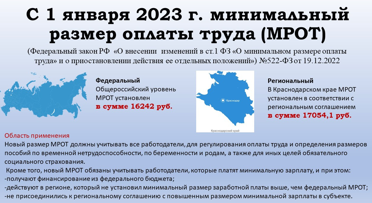 Минимальный размер оплаты труда С 1 января 2023 г.