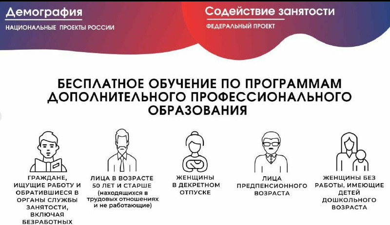 Бесплатное профессиональное обучение и дополнительное профессиональное образование