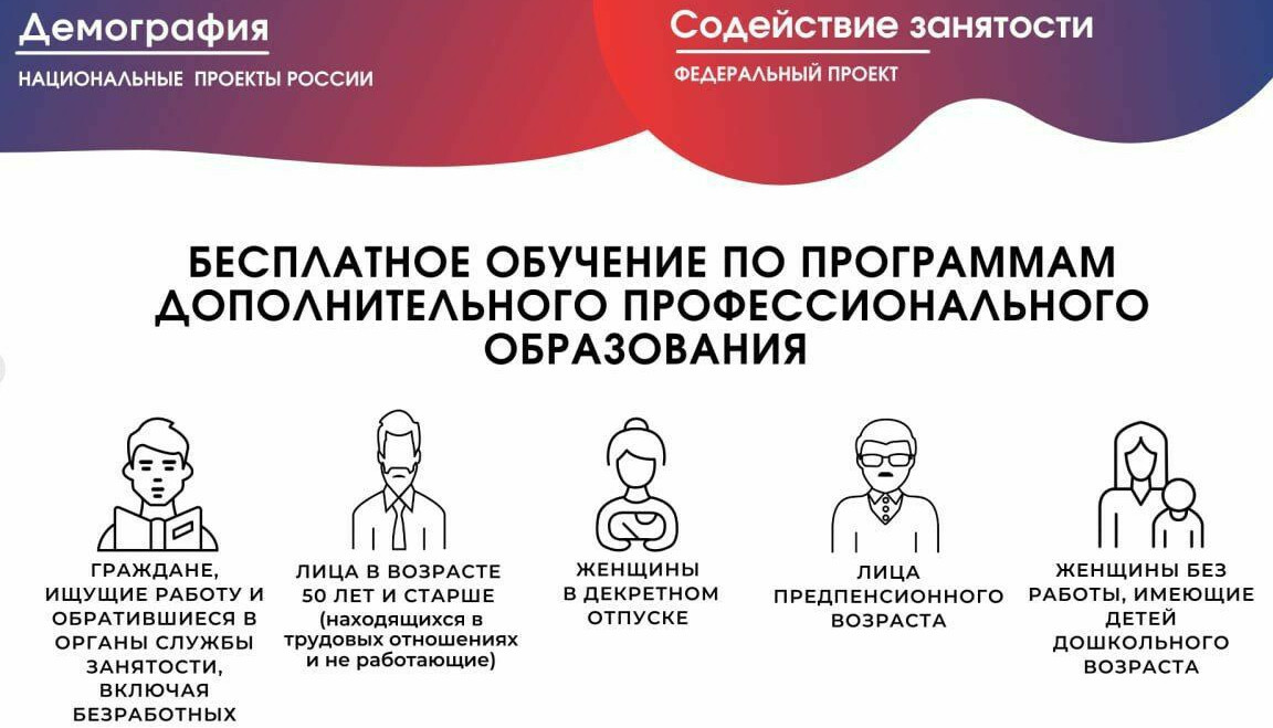 Бесплатное профессиональное обучение в рамках национального проекта "Демография"