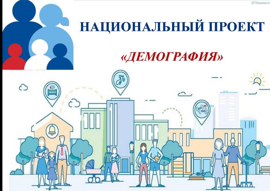 Перечень  документов необходимых для организации профессионального обучения в рамках федерального проекта  «Содействие занятости» национального проекта «Демография»