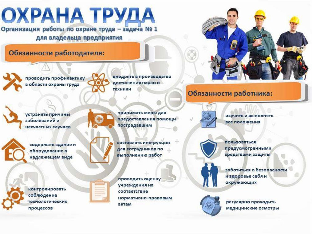 Инструктаж по пожарной безопасности в 2023 году