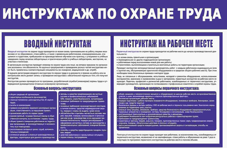 Инструктаж по охране труда на рабочем месте