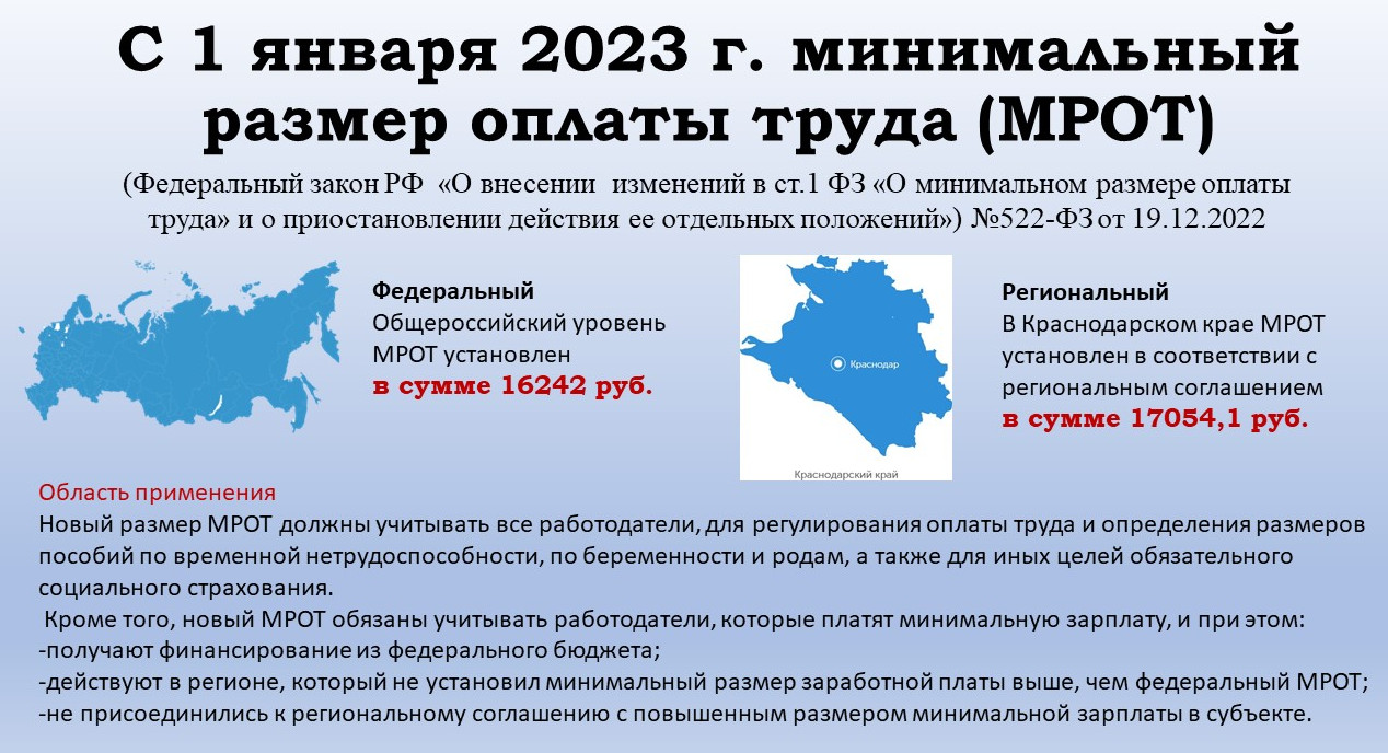 Минимальный размер оплаты труда С 1 января 2023 г.