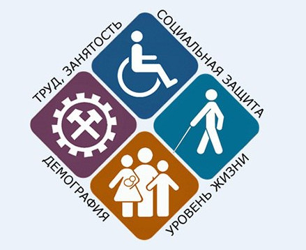 МРОТ В 2023 г.