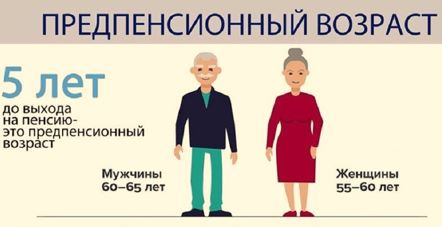 О досрочном назначении пенсии безработным гражданам