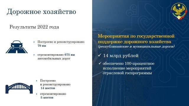 Дорожное хозяйство: результаты