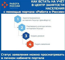 КАК ВСТАТЬ НА УЧЕТ В ЦЗН С ПОМОЩЬЮ ПОРТАЛА "РАБОТА В РОССИИ"