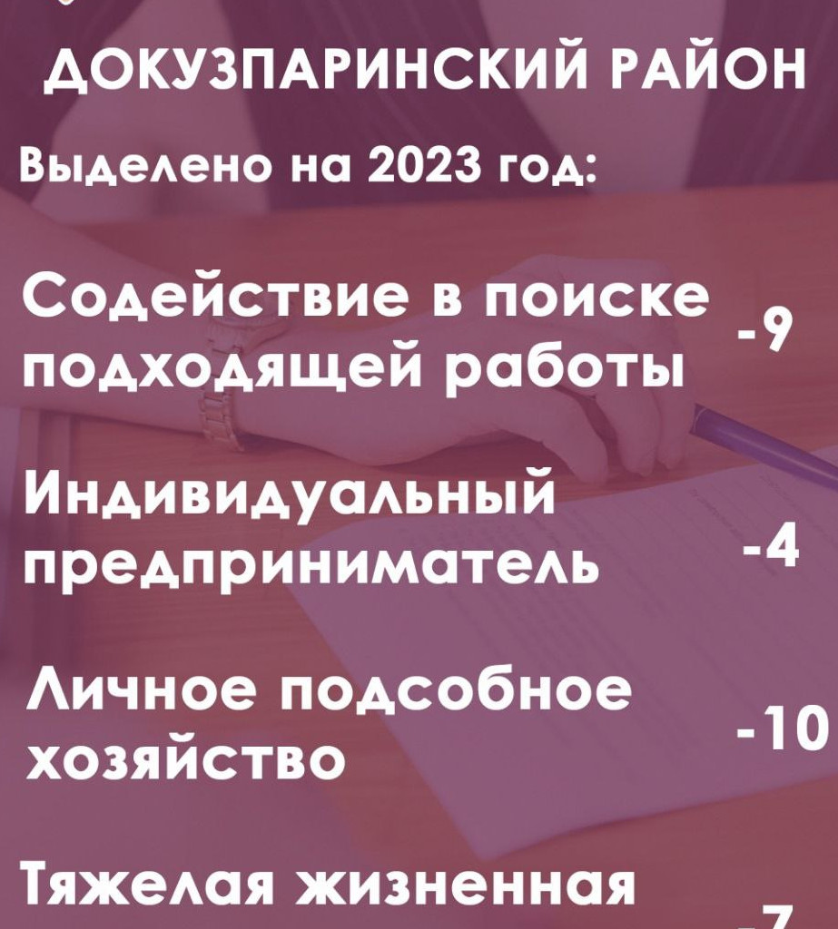 СОЦИАЛЬНЫЙ КОНТРАКТ