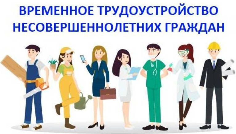 Проведение отбора работодателей для получения субсидии на возмещение части затрат на оплату труда временно трудоустроенных несовершеннолетних граждан в возрасте от 14 до 18 лет