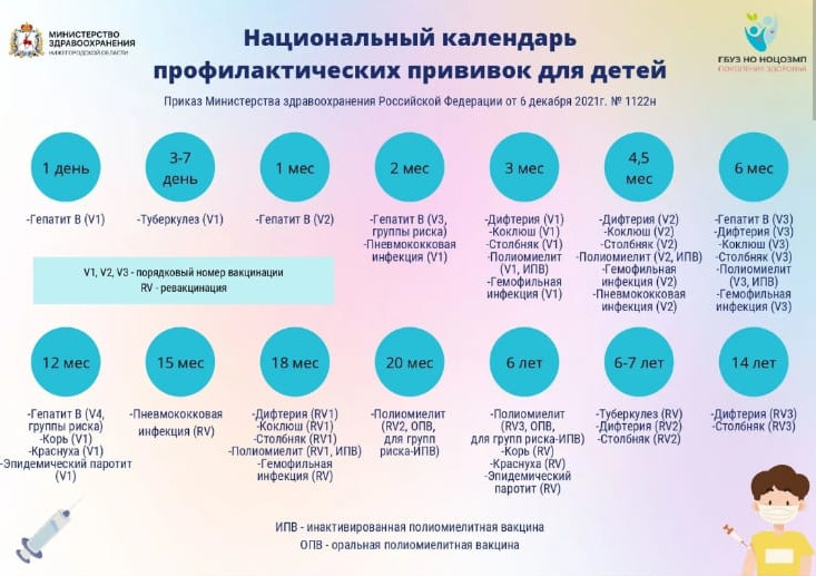 Лекция "Профилактика полиомиелита"