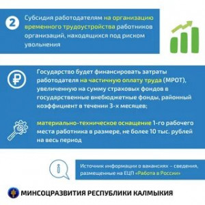 Государственная поддержка работодателей в 2022 году
