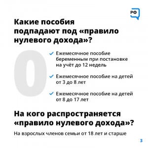 Что такое «правило нулевого дохода»?