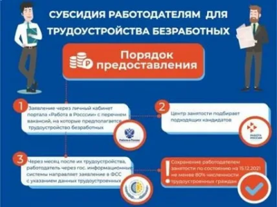 О продлении в 2022 году центром занятости населения в муниципальном образовании «Гергебильский район» отбора работодателей для получения субсидии на финансовое обеспечение затрат при организации общественных работ для граждан, зарегистрированных в органа