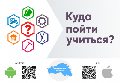 О ПРОВЕДЕНИИ ДЕКАДЫ "ПРОФЕССИОНАЛЬНЫЙ КОМПАС-2022" С 19 АПРЕЛЯ 2022Гг.