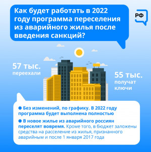 Программа переселения