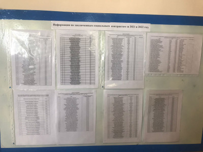Информация по заключённому социальным контрактам за 2021-2022
