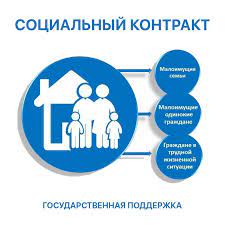 СР СОЦИАЛЬНАЯ ПОМОЩЬ НА ОСНОВАНИИ СОЦИАЛЬНОГО КОНТРАКТА