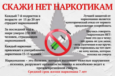 Скажи наркотикам "НЕТ!"
