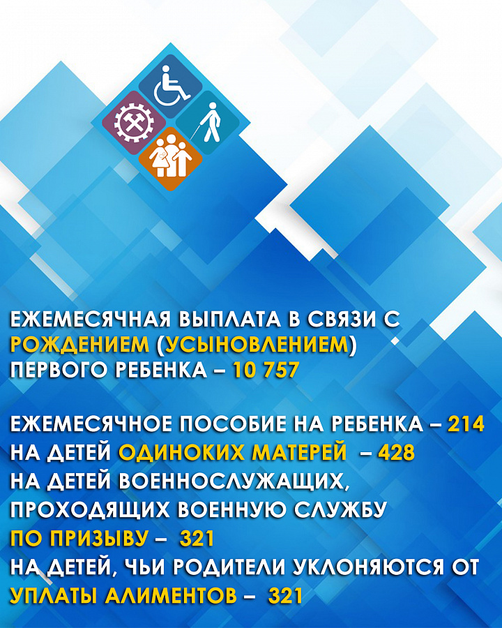Информация  о размерах государственных пособий гражданам, имеющим детей    
