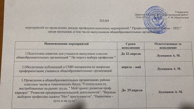 "Профессиональный компас-2022" с