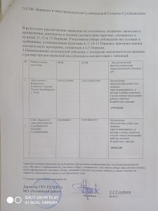 ИНФОРМАЦИЯ 20.09.2022г.