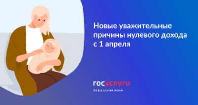 Новые уважительные причины нулевого дохода с 1 апреля 2022 года