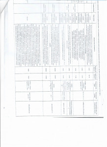 ПЕРЕЕЗД. ПЕНЗЕНСКАЯ И САХАЛИНСКАЯ ОБЛАСТИ