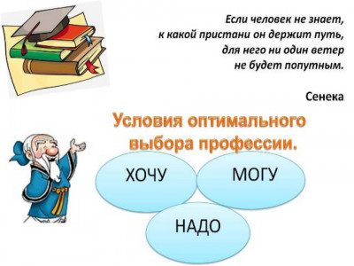 ИНФОРМАЦИЯ О ПРОВЕДЕНИИ ВОЕННО-ПРОФОРИЕНТАЦИОННЫХ МЕРОПРИЯТИЙ « ВОЕННАЯ ПРОФЕССИЯ - ДОСТОЙНЫЙ ВЫБОР!» СРЕДИ МОЛОДЕЖИ, В ТОМ ЧИСЛЕ ВЫПУСКНИКОВ ОБЩЕОБРАЗОВАТЕЛЬНЫХ ОРГАНИЗАЦИЙ