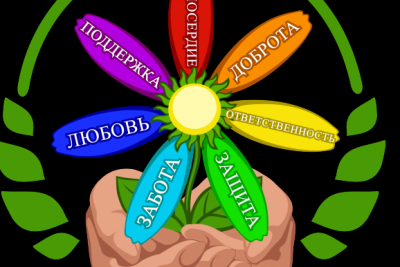 Кодекс профессиональной этики