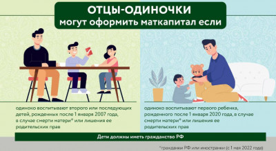 Госдума расширила права отцов на маткапитал