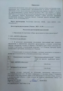 Результаты рассмотрения заявок работодателей на участие в отборе