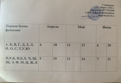 график переригистрации 2022