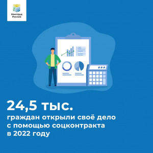 Соцконтракт 2022