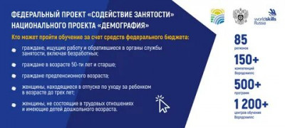 БЕСПЛАТНОЕ ПРОФЕССИОНАЛЬНОЕ ОБУЧЕНИЕ В РАМКАХ НАЦПРОЕКТА «ДЕМОГРАФИЯ»