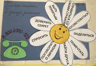 17.05.2022 г. С детьми отделения временного и дневного пребывания детей и семей с детьми провели международный день телефона доверия .