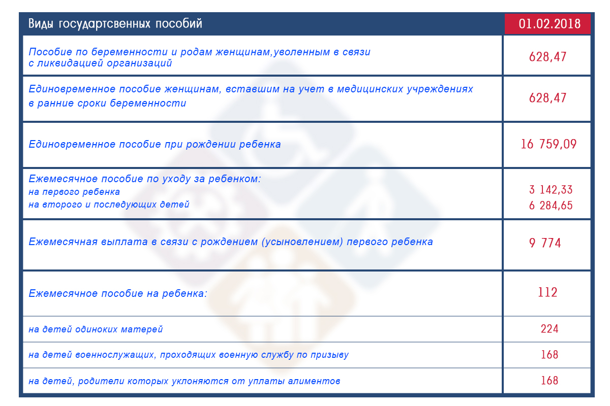 Уважаемые дагестанцы!