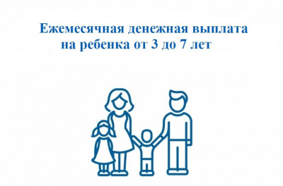 ИНФОРМАЦИЯ О ПЕРЕЧИСЛЕНИЕ ДЕНЕЖНЫХ СРЕДСТВ ОТ 3 ДО 7