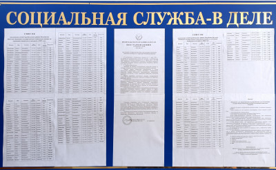 Информация по социальному контракту