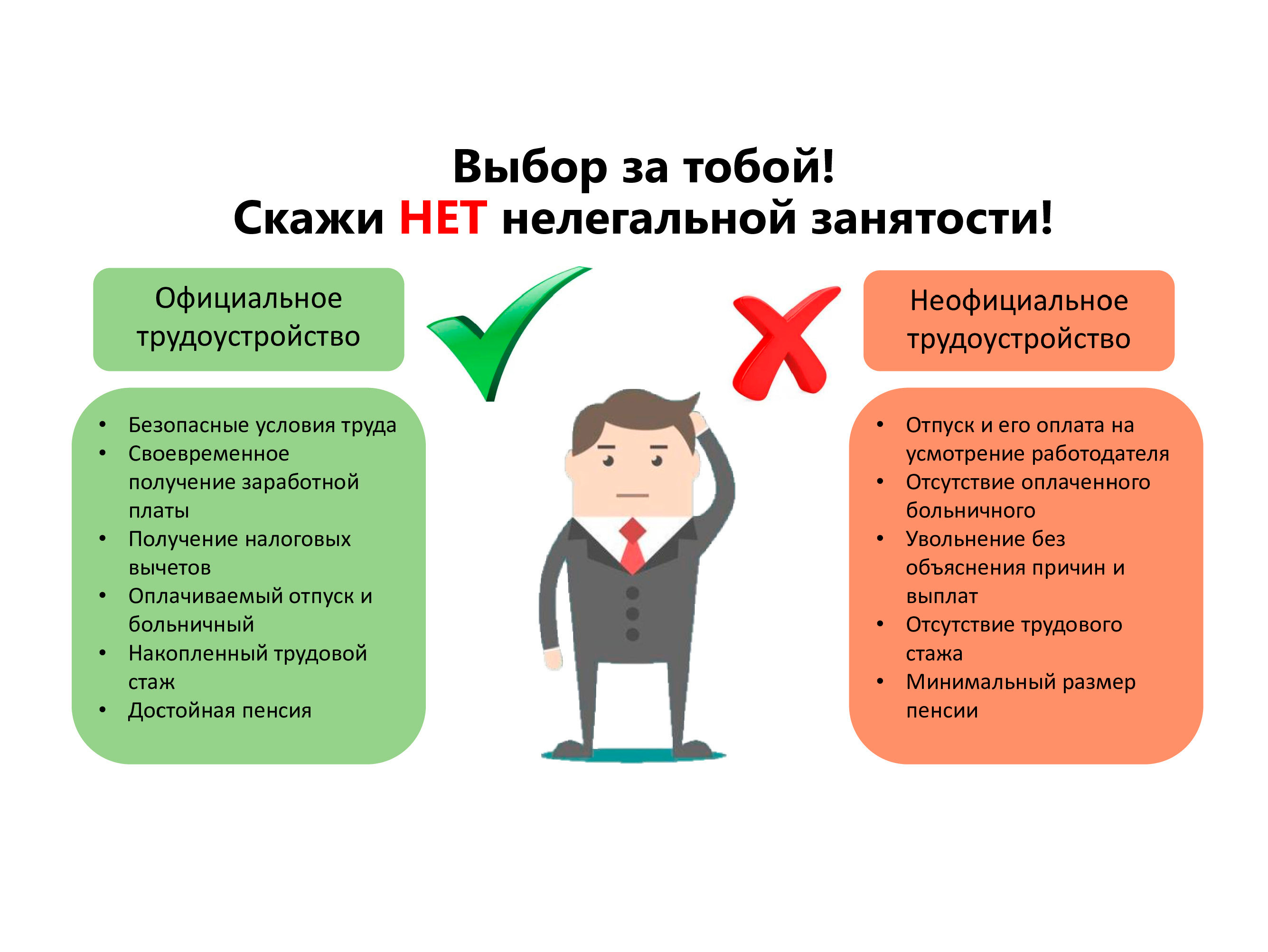 В 2026 году в России сохраняются меры по противодействию неформальной (теневой) занятости