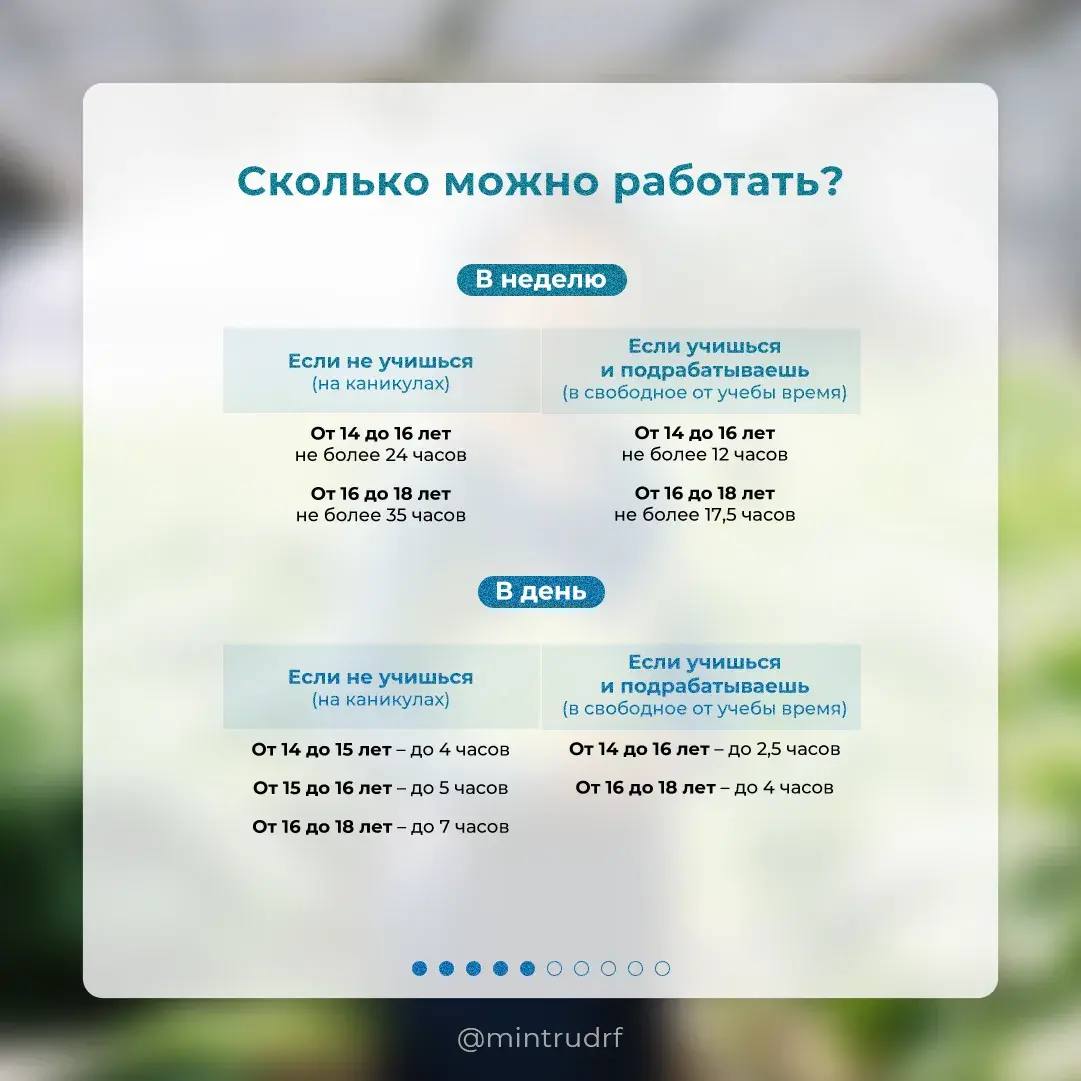 Летняя подработка для школьников и студентов: что нужно знать