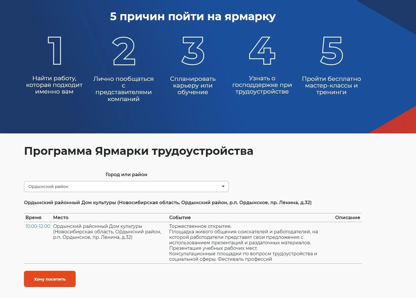 Республика Дагестан готовится к федеральному этапу Всероссийской ярмарки трудоустройства «Работа России. Время возможностей»